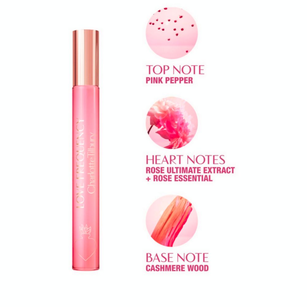 A product shot displays a slim, pink and rose gold bottle of "LOVE FREQUENCY Charlotte Tilbury" perfume alongside three circular insets detailing its fragrance notes. The top note is "Pink Pepper," represented by small pink peppercorns. The heart notes are "Rose Ultimate Extract + Rose Essential," shown as a soft pink rose. The base note is "Cashmere Wood," depicted by a textured, light brown wood grain.