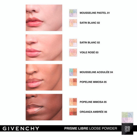 A grid displays four rows, each showing a close-up of lips and the lower portion of a face with a corresponding color palette and shade name for Givenchy Prisme Libre Loose Powder.