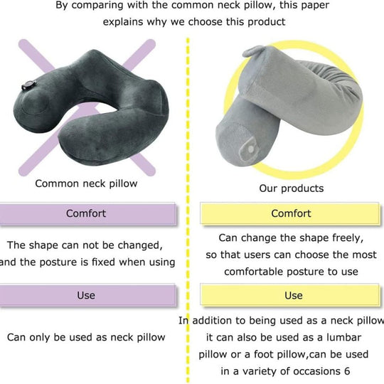 KASTWAVE Multi-Position Versatile Twist Memory Foam Travel Pillow