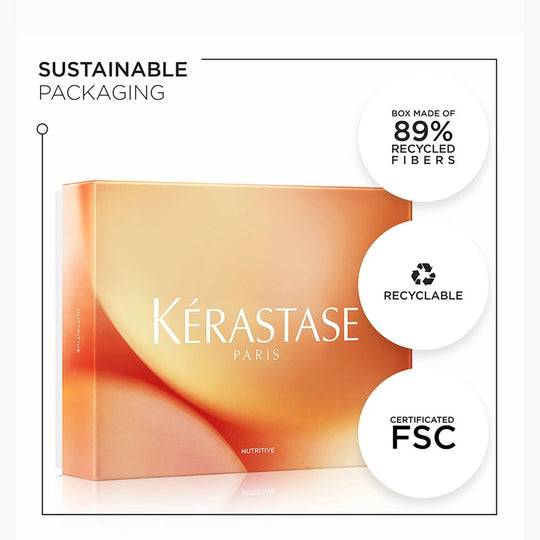 KÉRASTASE Nutritive Duo Shampoo & Mask Gift Set