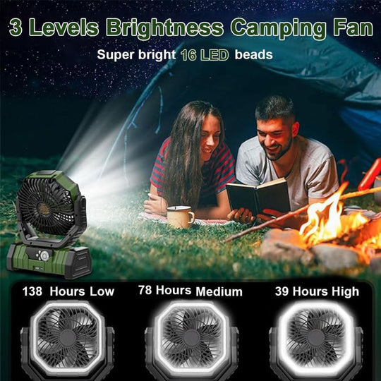 A close-up image of a LuzCadaVez 8.7 Inch Oscillating Outdoor Camping Fan with 3 levels of brightness.
