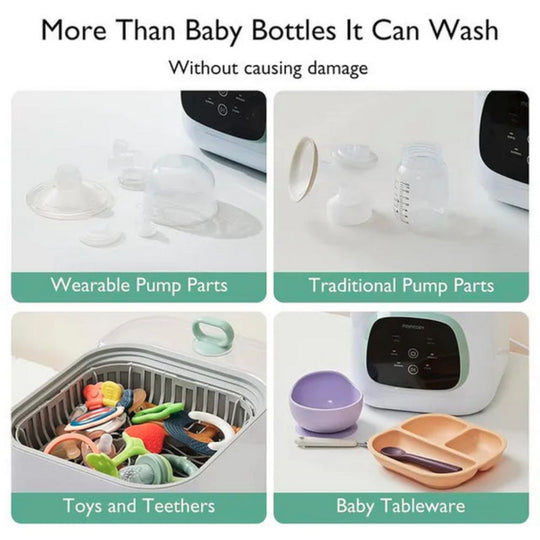 Illustration and uses of different parts of Momcozy KleanPal Pro Automatic Baby Bottle Washer