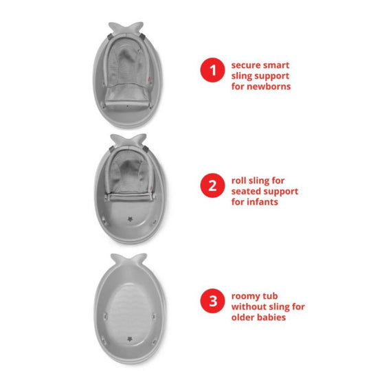 Gray baby product with three stages of use labeled on a white background