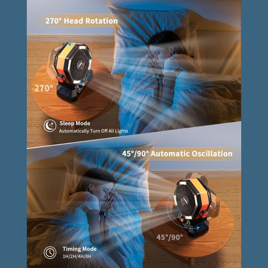 Collage demonstrating sleep-enhancing features of the coldSky 20000mAh camping fan, including 270° head rotation, sleep mode (lights off), 45°/90° oscillation, and a timer (1H/2H/4H/8H), shown in a bedroom setting.
