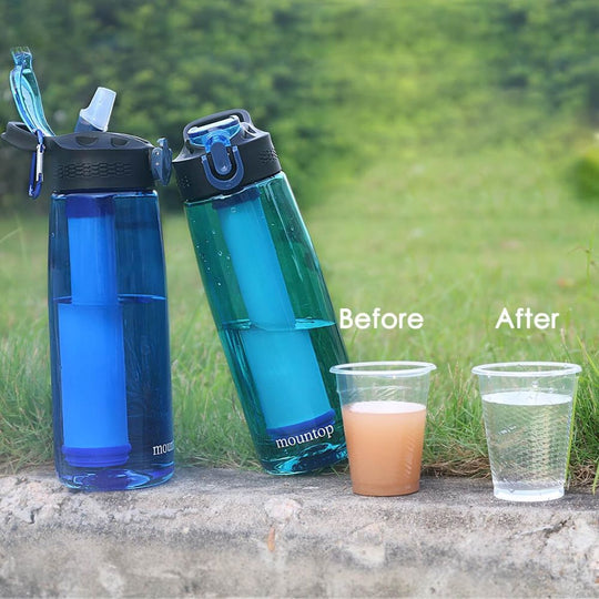 Two Mountop water bottles show "before" cloudy water and "after" clear filtered water in cups.